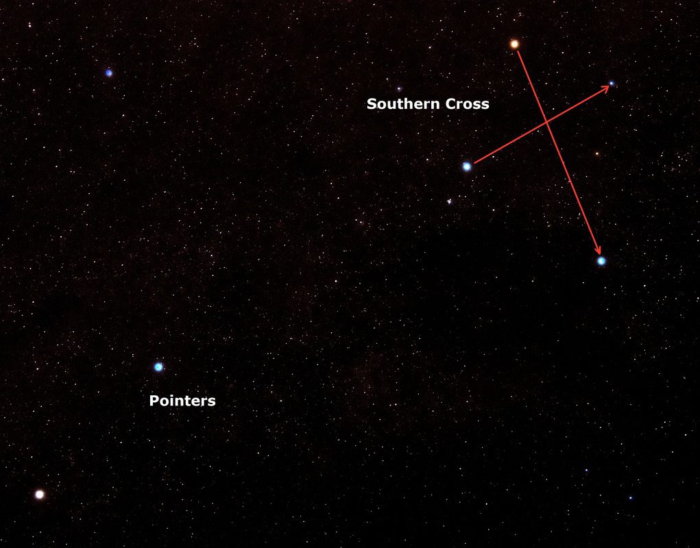 Southern Cross constellation