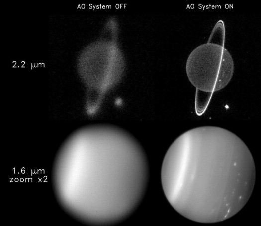 The Complete Guide to Adaptive Optics and its Purpose in Astronomy 2