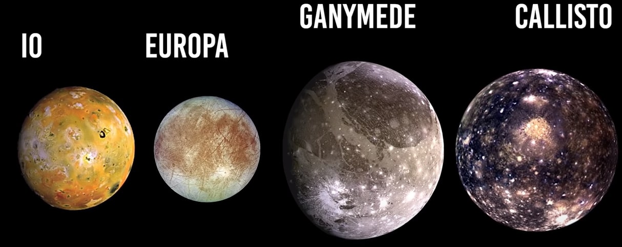 How to see Jupiter’s moons